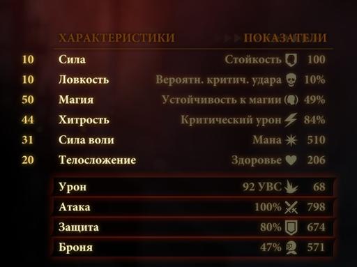 Dragon Age II - Особые тактики магов